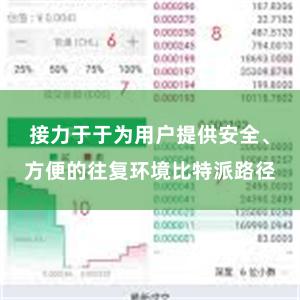 接力于于为用户提供安全、方便的往复环境比特派路径