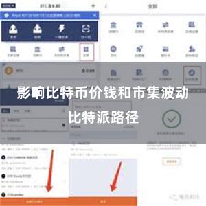 影响比特币价钱和市集波动比特派路径