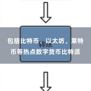 包括比特币、以太坊、莱特币等热点数字货币比特派